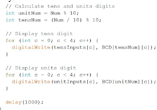 Digit-splitting code from the homework report