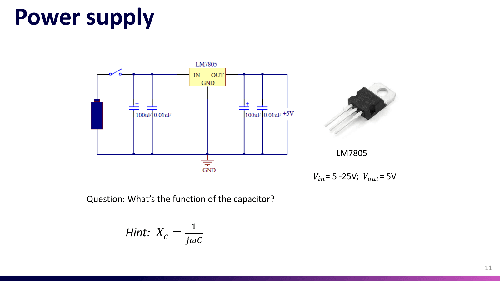 Smart car power-supply slide